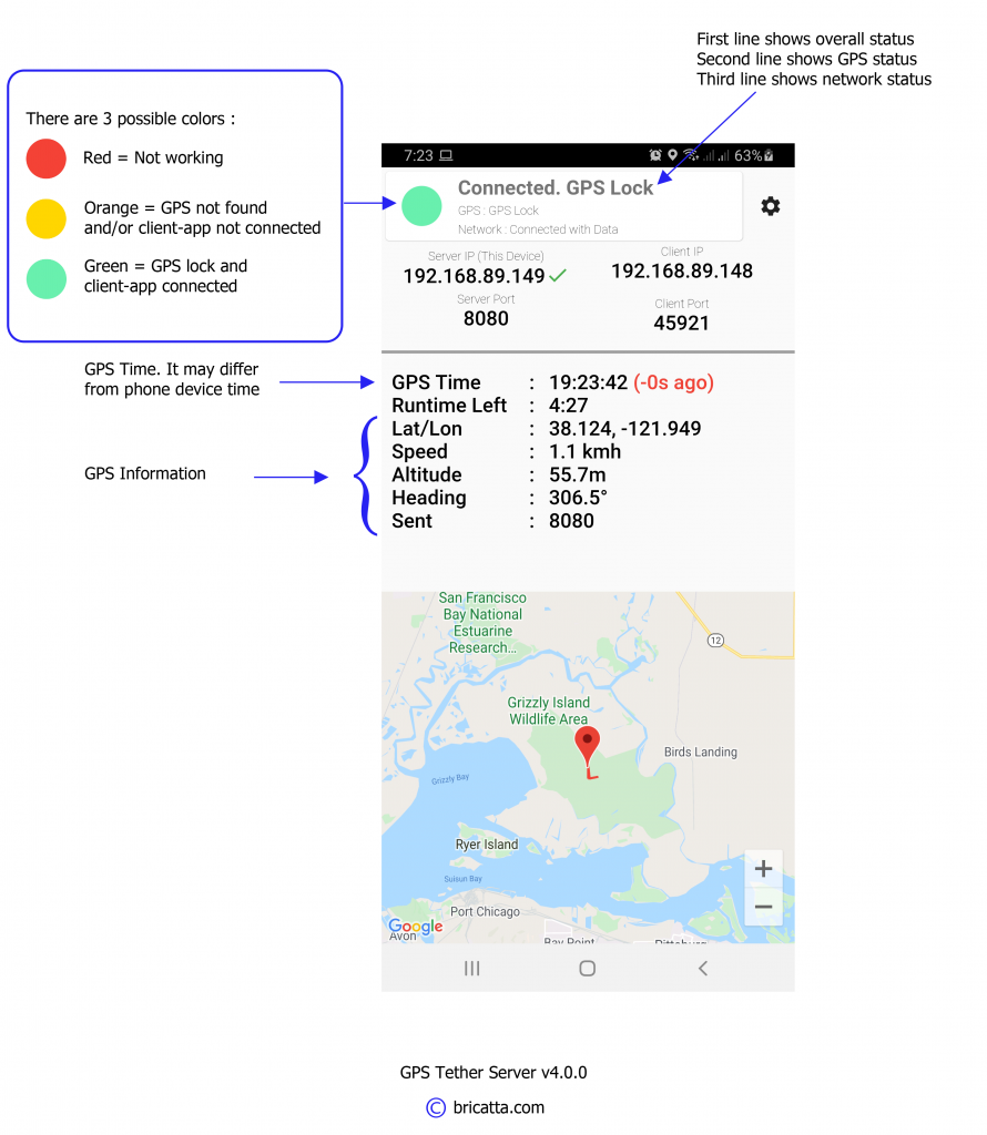 NMEA GPS Tether Tether GPS on your mobile